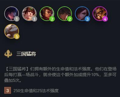 VS出装攻略大全（如何合理选择和搭配VS英雄的装备，提升游戏竞技能力）