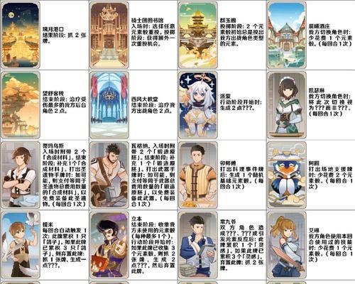 卡牌大师3.3出装攻略（卡牌大师3.3版本出装攻略及关键装备选择）