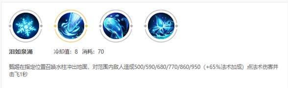 笑语铭文出装最新攻略（探索全新玩法，畅享战场乐趣）
