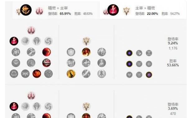 《手游卡特最新玩法出装攻略，让你战无不胜》（掌握关键装备，成为卡特绝对霸主！）