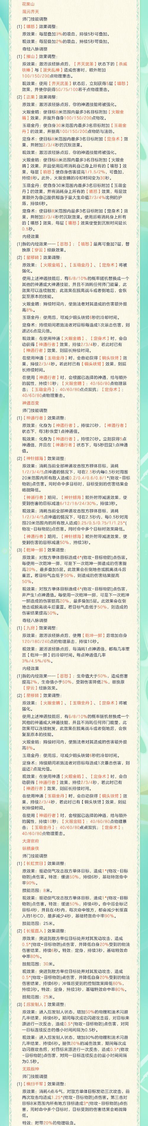 《地府出装手游攻略大揭秘》（打造超强角色的关键技巧与秘籍，助你称霸地府）