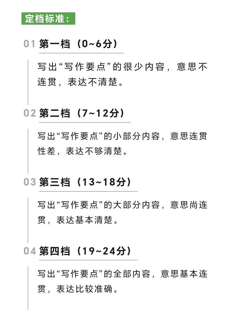《以知彼知己，铭文出装攻略最新》（掌握关键信息，打造胜利之路）