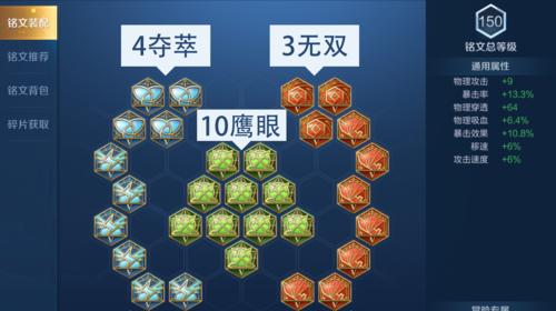 射手出装铭文合集攻略大全（选择最佳铭文，提升射手输出能力）