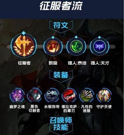 阿卡丽手游装备出装攻略（打造无敌战斗装备，成为顶尖阿卡丽玩家）