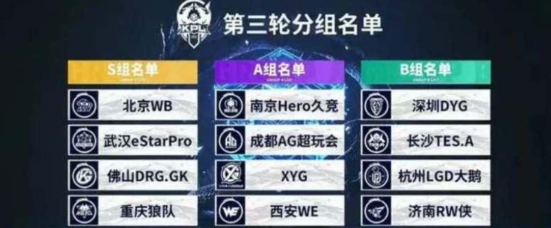 2023KPL夏季赛王者荣耀击败宝箱概率一览（探究KPL夏季赛玩家击败宝箱的概率，为您带来更好的游戏体验）