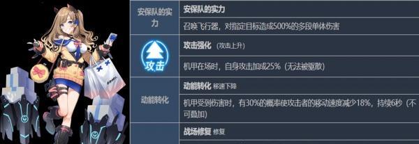 《重装战姬》游戏角色技能书获取攻略（如何获取角色技能书？掌握这些技巧就行了！）