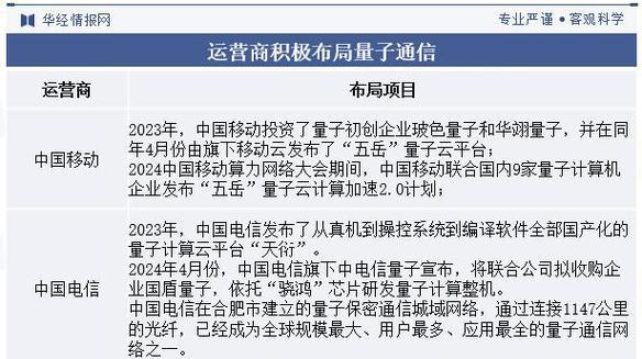 墨子隐形技术出装攻略大全（揭秘墨子隐形技术的装备选择与技巧）