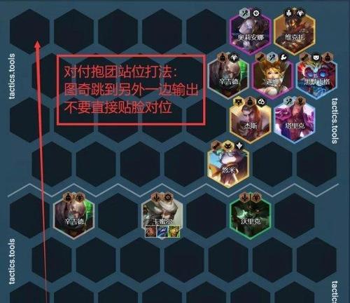 打造最强S6姐妹阵容攻略（云顶之弈S6版，如何搭配最佳姐妹阵容？）