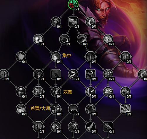 魔兽世界92死亡骑士职业套装改动一览（全面升级，打造更强的死亡骑士）