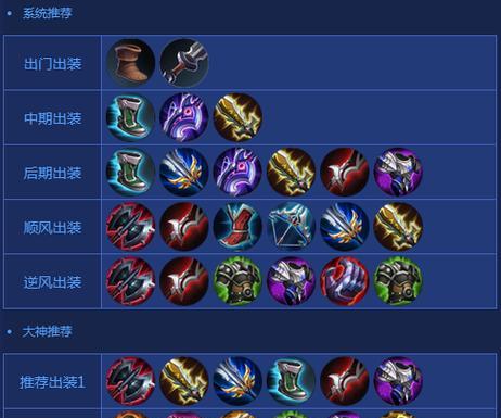 个人攻略出装铭文的隐藏技巧（打造独一无二的游戏风格，让你与众不同）