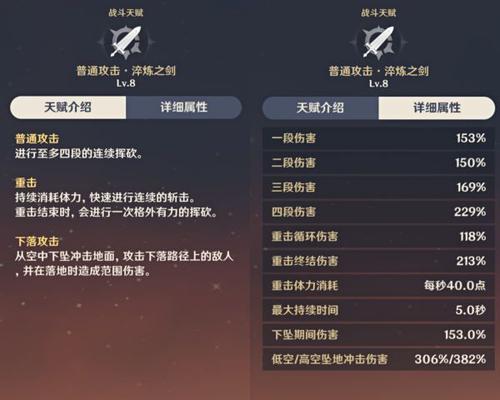 原神出装技巧最新攻略（掌握最佳装备搭配，打造无敌战队）