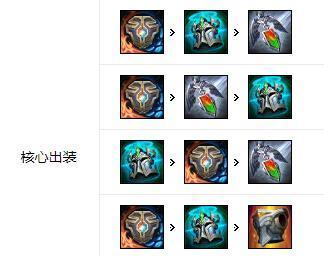 《强大的魔法锤石出装攻略大全》（选择正确的装备，让你的魔法锤石无坚不摧）