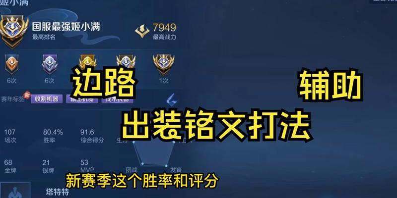 无敌英雄——出装攻略（打造不可战胜的英雄，装备是关键）