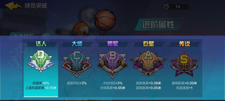 《前锋技能攻略教学全集》（从零基础到高级玩家，掌握前锋技巧的终极指南）