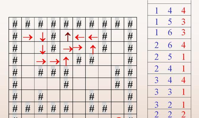 不可思议迷宫DX攻略（掌握技能，轻松破解迷宫谜团）