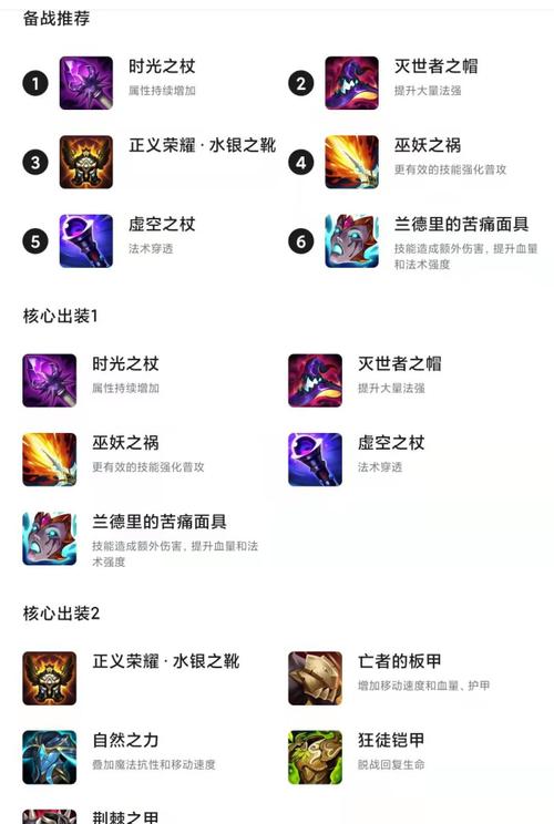 新版本最佳英雄出装攻略（掌握关键装备，战胜一切对手）