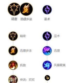 手游装备出装技巧攻略（玩转手游装备出装，成为巅峰玩家的必备指南！）