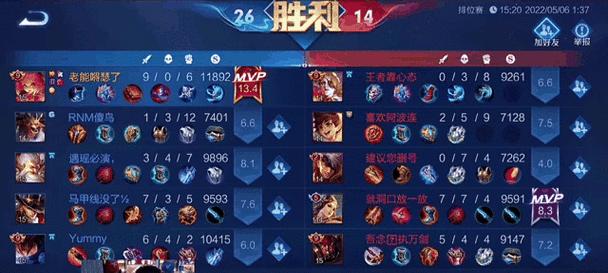 国服玩家铭文出装攻略（打造最强阵容，提升游戏胜率！）