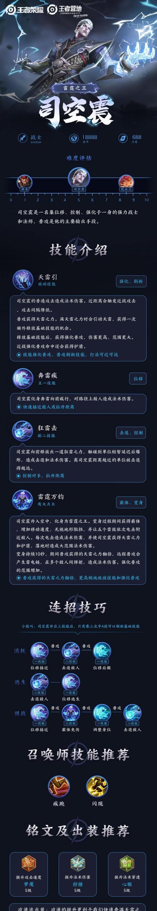 王者荣耀攻略初级技能（掌握关键技能，成为王者荣耀高手）