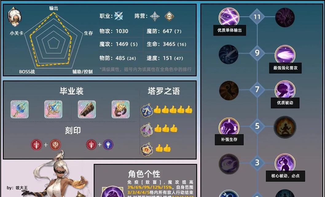 近日手游排行攻略（畅玩最新最热手游，获取胜利的秘诀一网打尽）