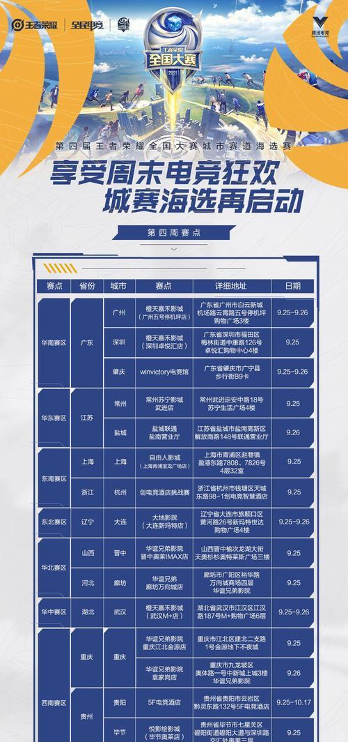 十大国庆假期手游攻略（畅游国庆假期，这些手游必玩！）