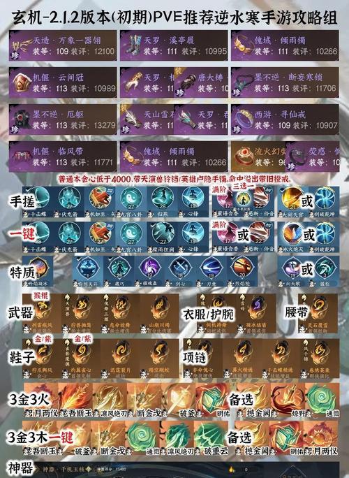 《问道手游神器门派攻略》（探索仙侠世界，打造最强门派！）