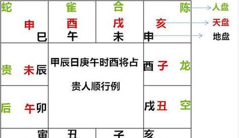 《掌握中式算卦，赢取胜利！》（攻略大全，让你一步步成为算卦高手）