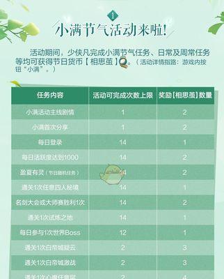 剑网三手游职业招募攻略（一键抉择，让你的剑三之路更加顺利！）