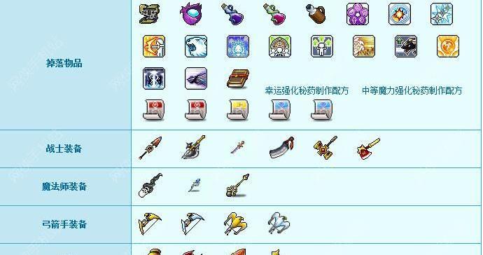 冒险岛手游史诗升级攻略（史诗升级攻略，让你在冒险岛手游中称王称霸！）