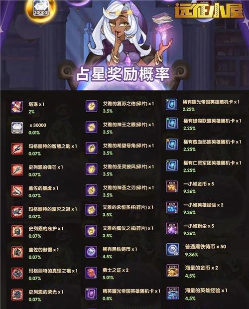 以剑与远征手游剑圣攻略（探索剑圣技能树，打造无敌战神）