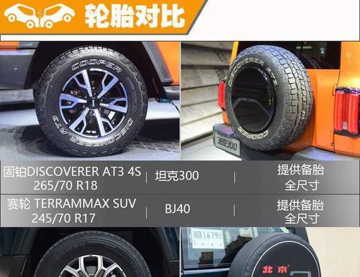 《硬派坦克手游攻略大揭秘》（成为顶尖坦克指挥官，战无不胜的秘诀一网打尽！）