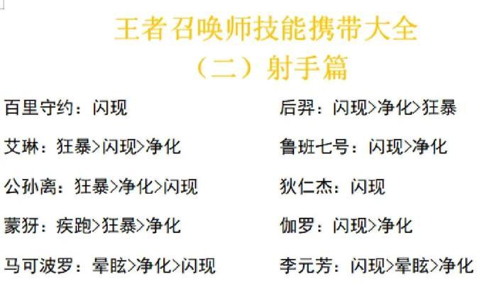 英雄手游射手攻略——成为无敌弓箭手的秘诀（从零到英雄，打造最强射手战队，尽在英雄手游）