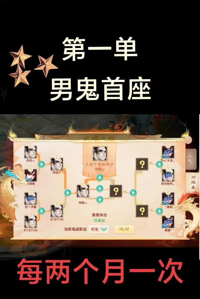 大话西游2手游复古版攻略（用“复古”体验经典传奇，攻略带你畅游西游世界）