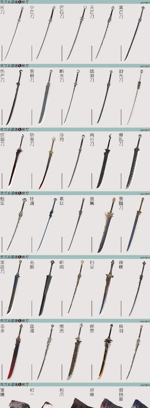 天刀手游五毒心法攻略（掌握五毒心法，成就无敌之刃）