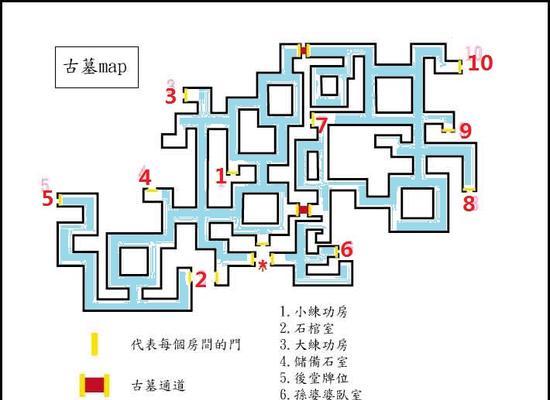 神雕侠侣手游攻略大全（全面攻略神雕侠侣手游，带你成为武林盟主！）