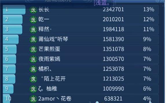 《倩女幽魂手游换门派攻略》（倩女幽魂手游门派转职技巧及注意事项）