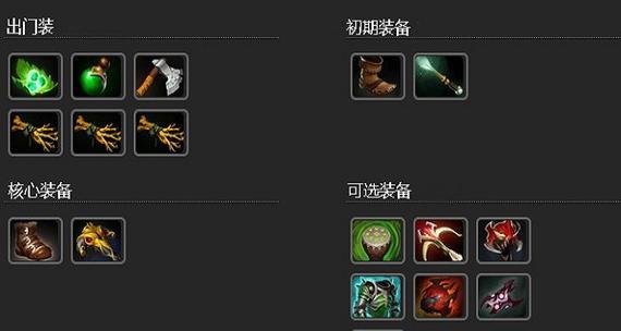 激活胜率利器——《Dota3出装攻略大全》