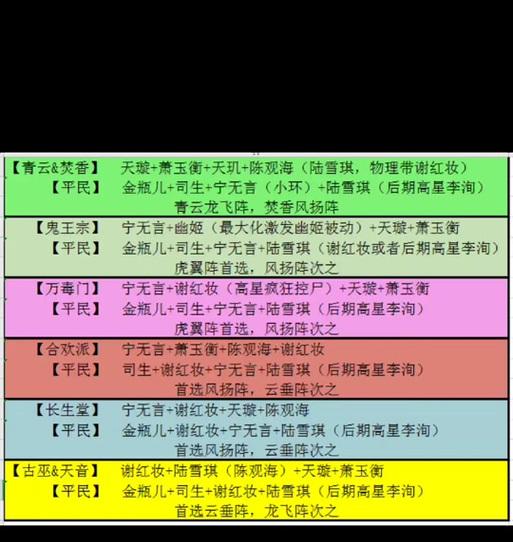 诛仙天音大樊攻略（一键解锁天籁之音，畅享魔幻音乐盛宴！）