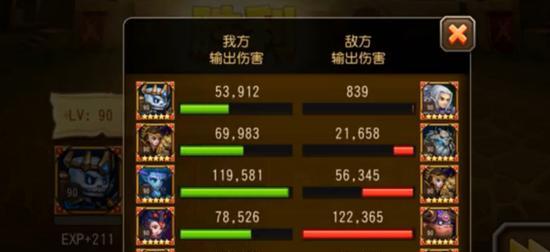 刀塔军团前期出装攻略（优化你的前期装备选择，提升胜率）