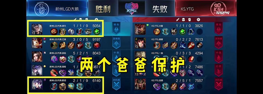 国一鲁班出装攻略（独步鲁班大陆的必备装备与策略）