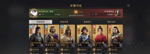 帝国玩法出装最新阵容攻略！（提升实力的关键装备选择及阵容搭配技巧）