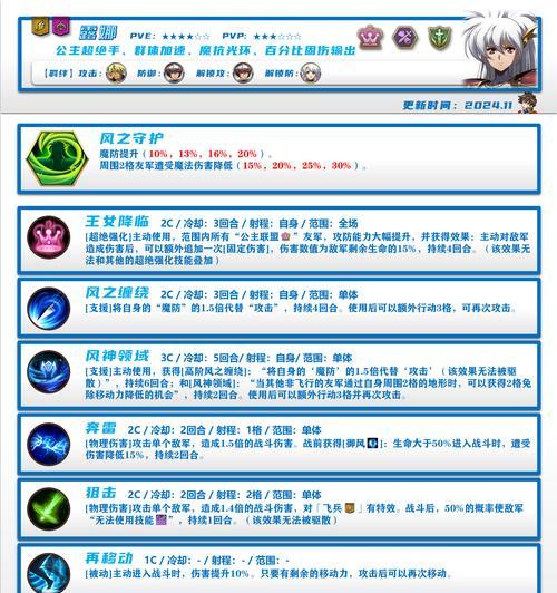露娜出装攻略（露娜输出如何更上一层楼，装备选择不容忽视）