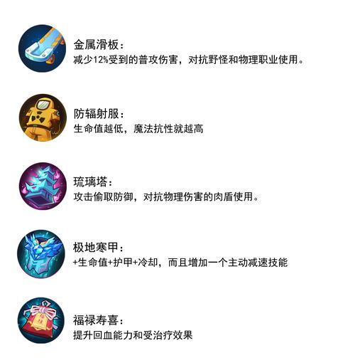 《非人学园出装攻略大全》（选择正确装备，为战斗增添力量）