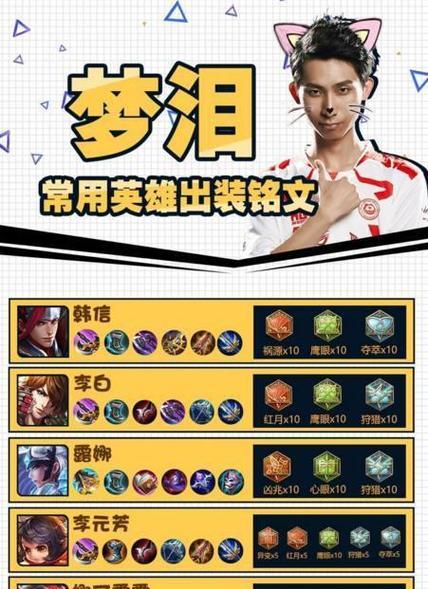 诺克新版出装攻略（解读新版诺克出装，带你成为顶尖上单选手）