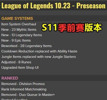 LOL季前赛出装攻略（打造最佳装备搭配，提升竞技水平！）