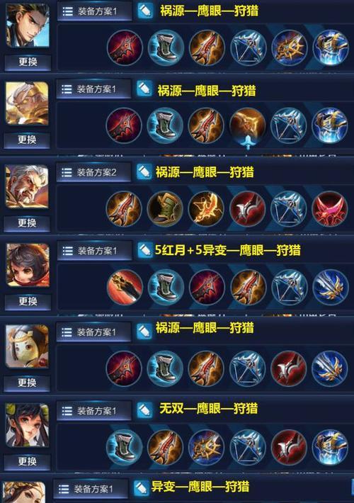 王者荣耀高级铭文出装攻略（提升实力的关键技巧，助你称霸战场）