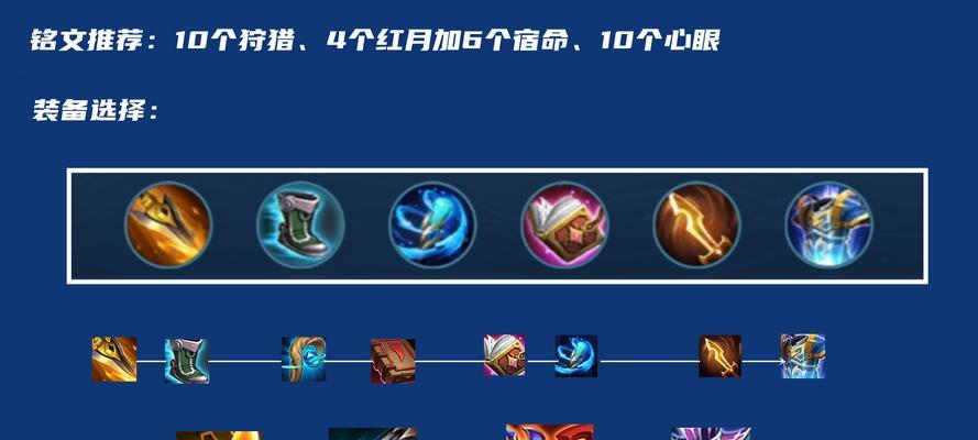 金蝉教学出装及铭文攻略（金蝉教学攻略，让你无往不利）