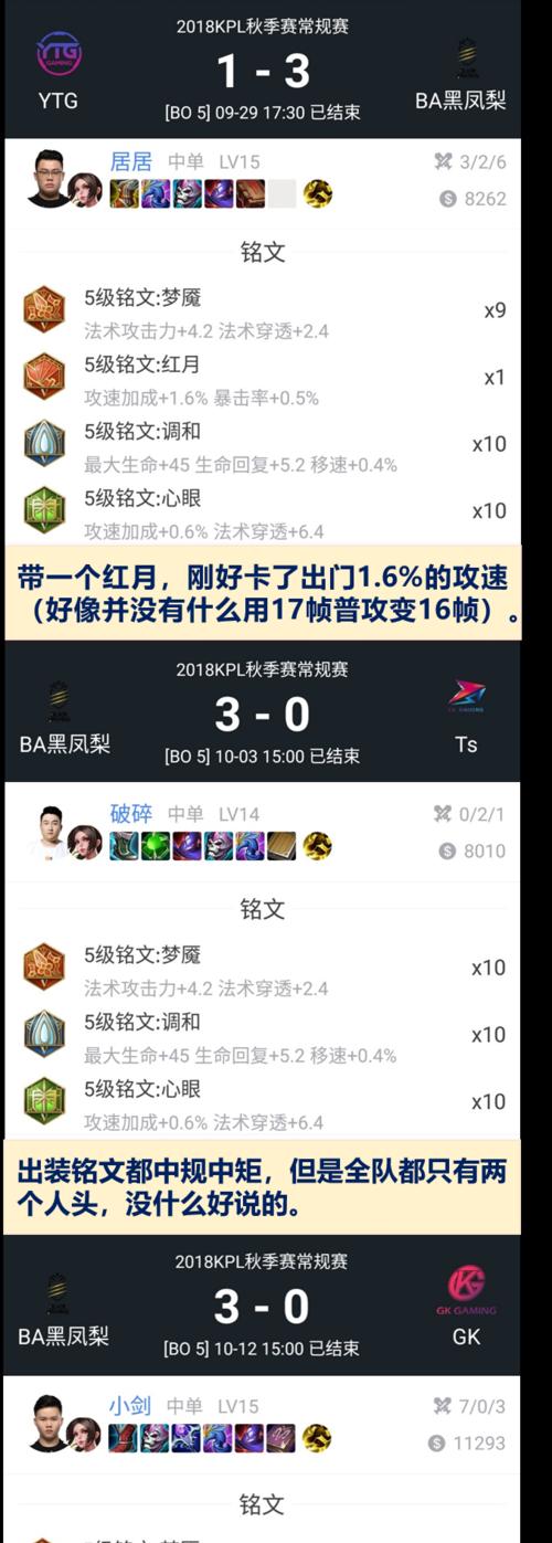 个人攻略出装（以怎样的方式更改个人攻略出装，让你在游戏中独步江湖）