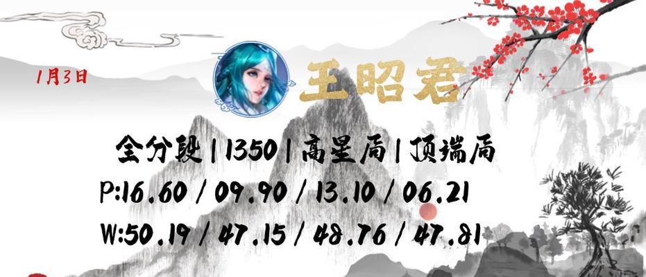 王昭君攻略2019出装指南（打造无敌王昭君，让你成为比赛中的焦点）