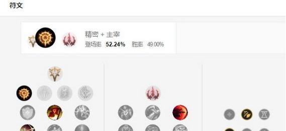 英雄联盟3.1版本出装攻略（打造完美阵容，征服召唤师峡谷）